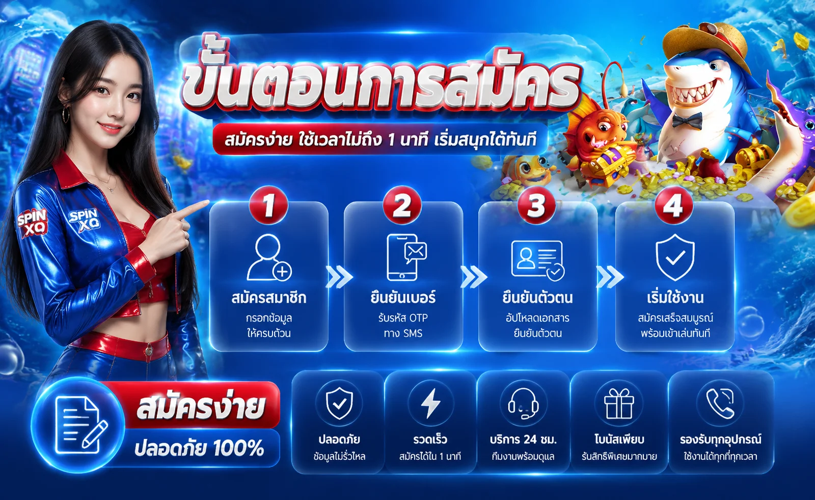 โปรโมชั่น mafinx