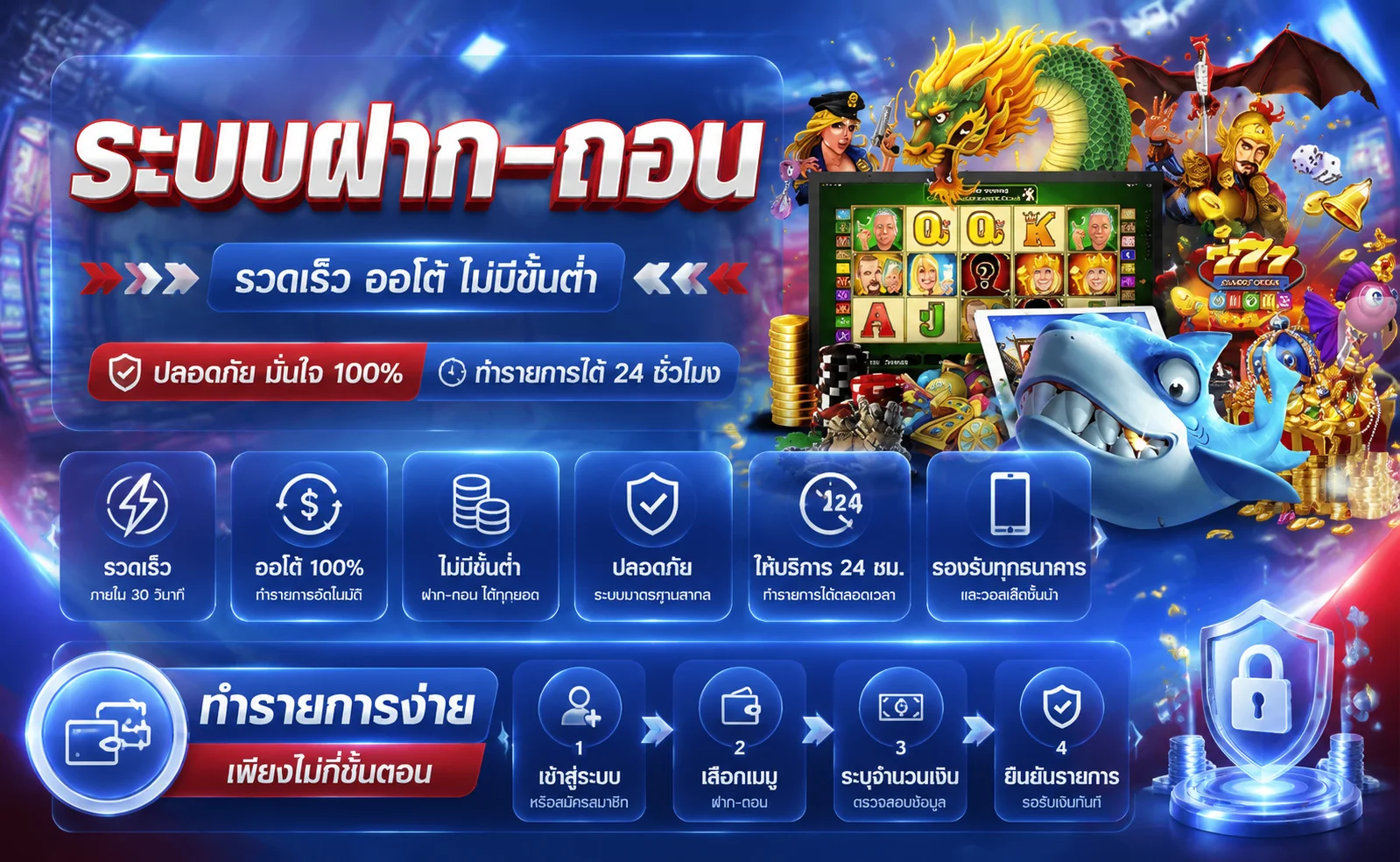 โปรโมชั่น mafinx